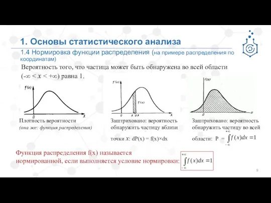 1.4 Нормировка функции распределения (на примере распределения по координатам) 1. Основы