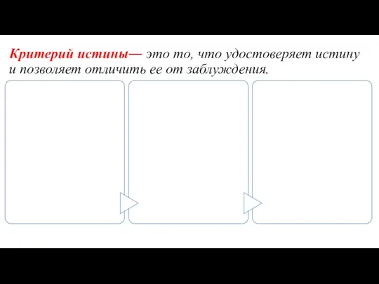 Критерий истины― это то, что удостоверяет истину и позволяет отличить ее от заблуждения.