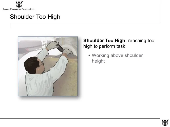 Shoulder Too High Shoulder Too High: reaching too high to perform task Working above shoulder height
