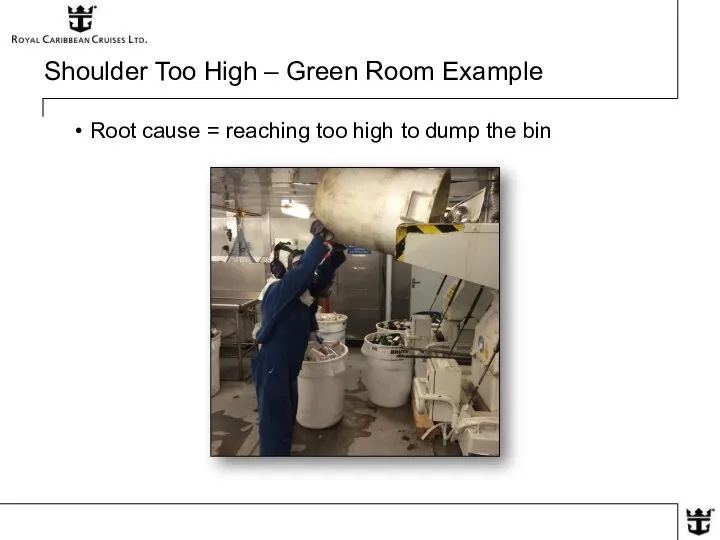 Shoulder Too High – Green Room Example Root cause = reaching