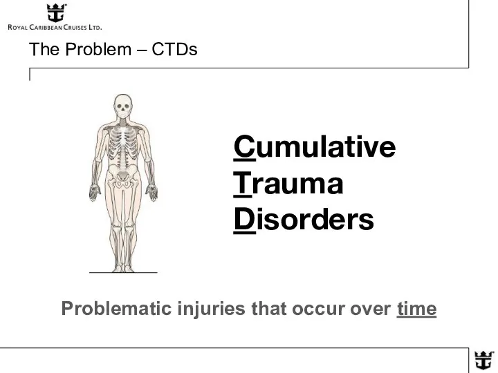 The Problem – CTDs Cumulative Trauma Disorders Problematic injuries that occur over time