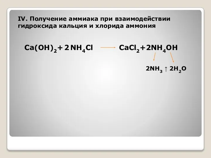 IV. Получение аммиака при взаимодействии гидроксида кальция и хлорида аммония Ca(OH)2+