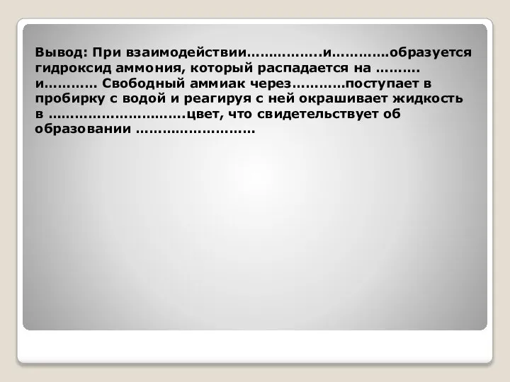 Вывод: При взаимодействии……………..и………….образуется гидроксид аммония, который распадается на ……….и………… Свободный аммиак