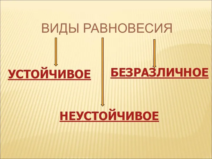 ВИДЫ РАВНОВЕСИЯ УСТОЙЧИВОЕ НЕУСТОЙЧИВОЕ БЕЗРАЗЛИЧНОЕ