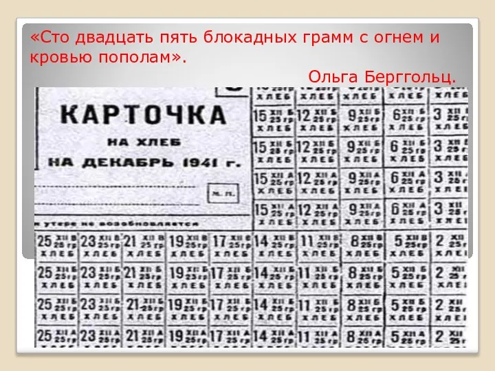 «Сто двадцать пять блокадных грамм с огнем и кровью пополам». Ольга Берггольц.