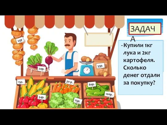 25р 15р. 20р. 34р. 25р. 35р. 80р. 30 р. 100р. Какова