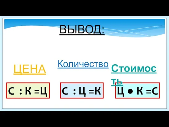 С : К =Ц Ц ● К =С С : Ц =К ВЫВОД: