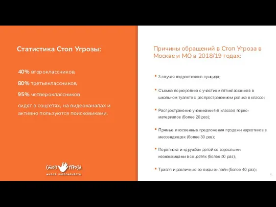 Статистика Стоп Угрозы: 40% второклассников, 80% третьеклассников, 95% четвероклассников сидят в