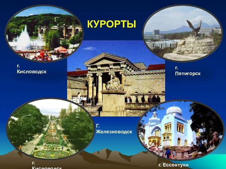 г. Пятигорск г. Кисловодск г. Кисловодск г. Ессентуки Г. Железноводск КУРОРТЫ