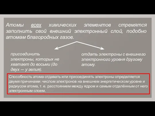 Атомы всех химических элементов стремятся заполнить свой внешний электронный слой, подобно