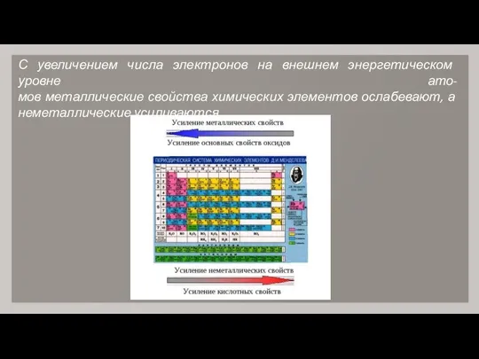 С увеличением числа электронов на внешнем энергетическом уровне ато- мов металлические