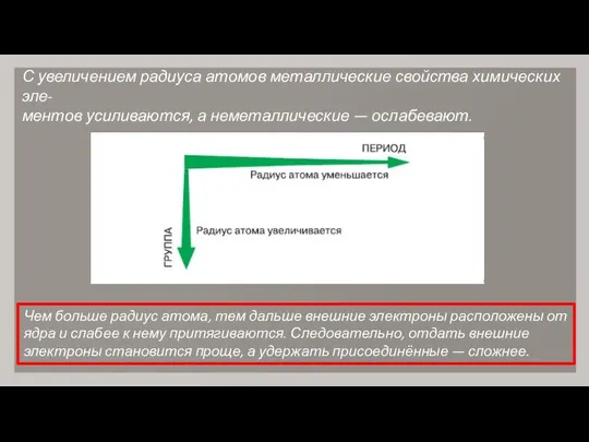 С увеличением радиуса атомов металлические свойства химических эле- ментов усиливаются, а