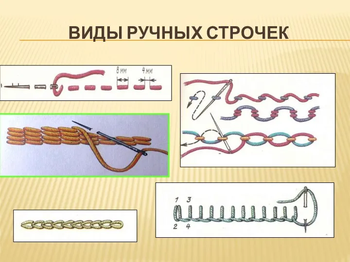 . . ВИДЫ РУЧНЫХ СТРОЧЕК