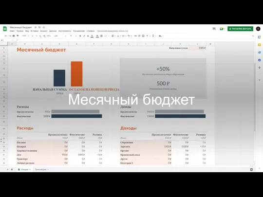 Месячный бюджет