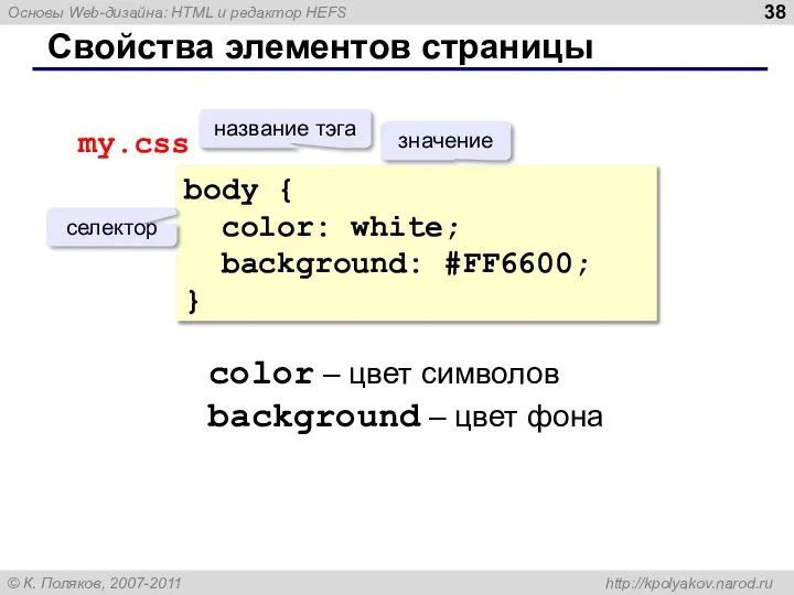 Свойства элементов страницы body { color: white; background: #FF6600; } название