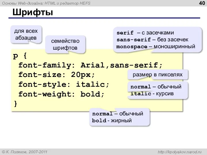 Шрифты p { font-family: Arial,sans-serif; font-size: 20px; font-style: italic; font-weight: bold;