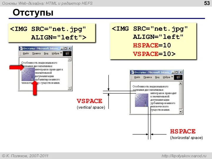 Отступы VSPACE (vertical space) HSPACE (horizontal space)