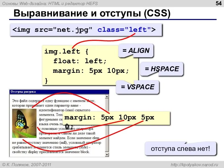 Выравнивание и отступы (CSS) img.left { float: left; margin: 5px 10px;