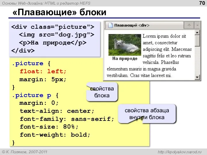 «Плавающие» блоки .picture { float: left; margin: 5px; } .picture p