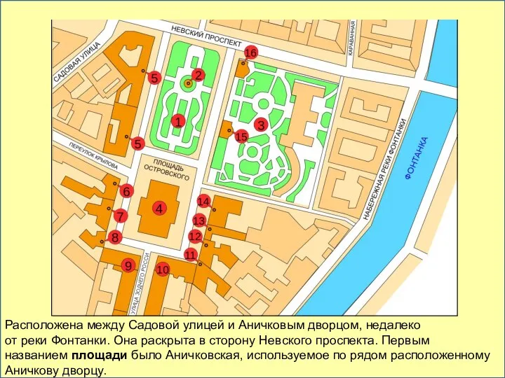 Расположена между Садовой улицей и Аничковым дворцом, недалеко от реки Фонтанки.