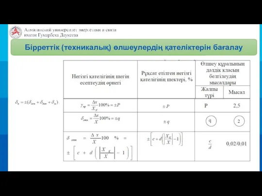 Бірреттік (техникалық) өлшеулердің қателіктерін бағалау