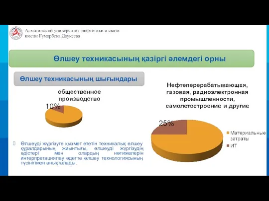 Өлшеу техникасының қазіргі әлемдегі орны Өлшеу техникасының шығындары Өлшеуді жүргізуге қызмет