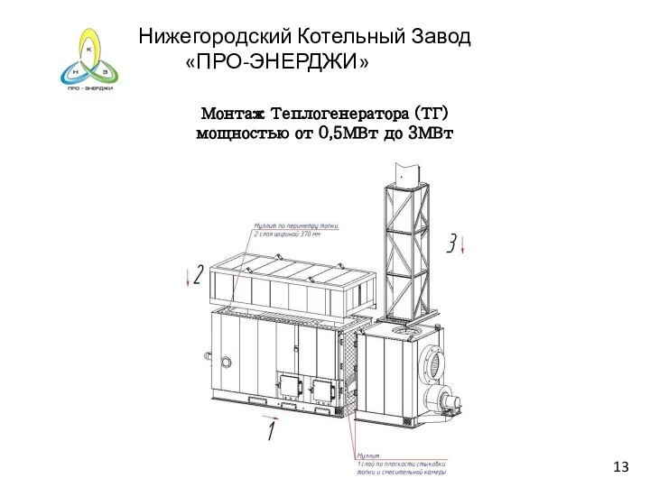 Нижегородский Котельный Завод «ПРО-ЭНЕРДЖИ» Монтаж Теплогенератора (ТГ) мощностью от 0,5МВт до 3МВт 13