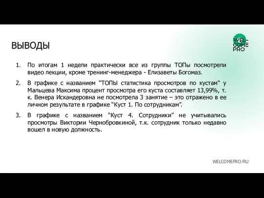 ВЫВОДЫ WELCOMEPRO.RU По итогам 1 недели практически все из группы ТОПы