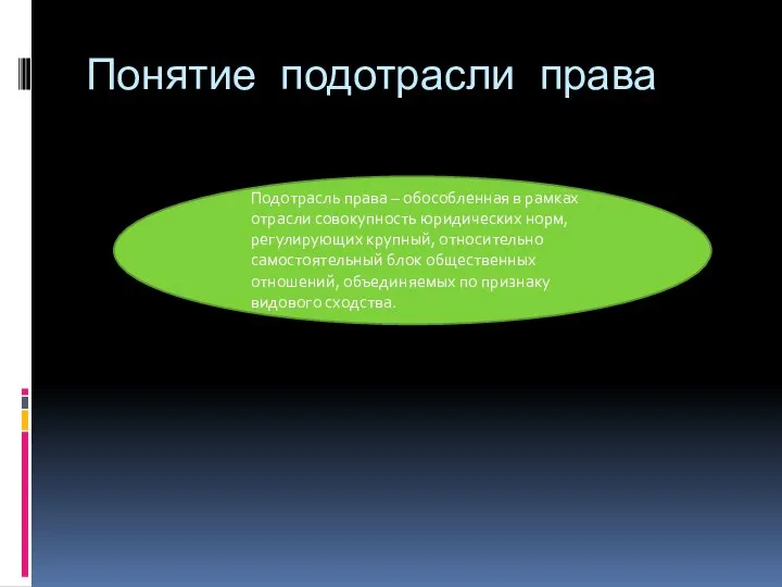 Понятие подотрасли права Подотрасль права – обособленная в рамках отрасли совокупность