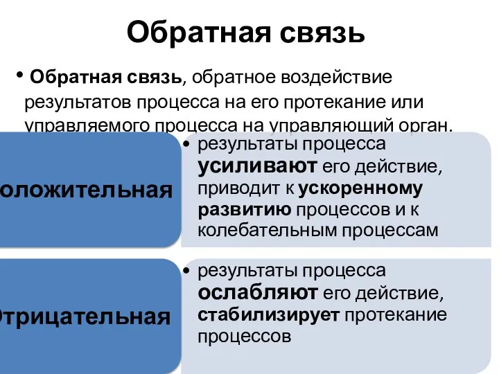 Обратная связь Обратная связь, обратное воздействие результатов процесса на его протекание