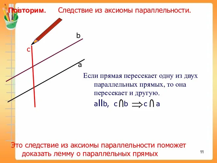 Повторим. Следствие из аксиомы параллельности. а c b Это следствие из