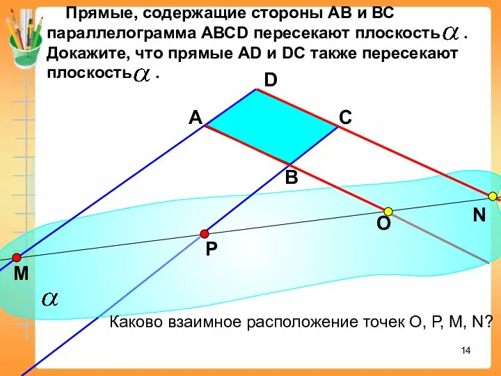 Прямые, содержащие стороны АВ и ВС параллелограмма AВСD пересекают плоскость .