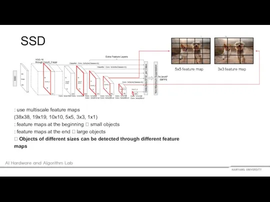 SSD : use multiscale feature maps (38x38, 19x19, 10x10, 5x5, 3x3,