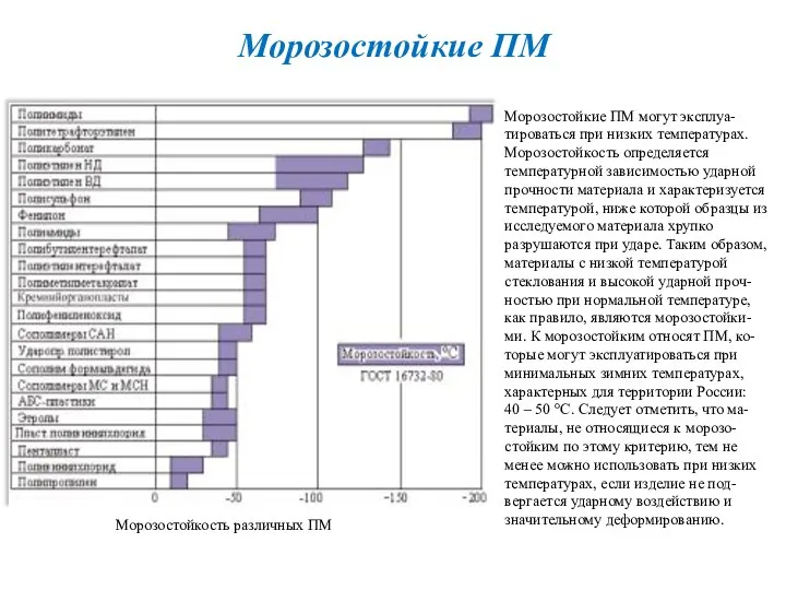 Морозостойкие ПМ Морозостойкость различных ПМ Морозостойкие ПМ могут эксплуа- тироваться при