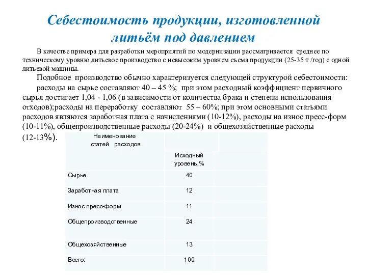 Себестоимость продукции, изготовленной литьём под давлением В качестве примера для разработки