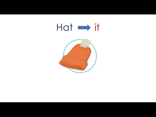 Hat it