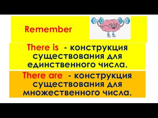 Remember There is - конструкция существования для единственного числа. There are