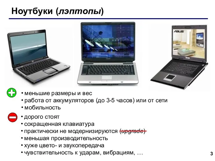 Ноутбуки (лэптопы) меньшие размеры и вес работа от аккумуляторов (до 3-5