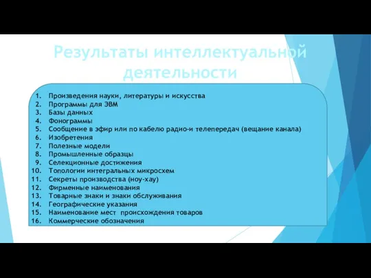 Результаты интеллектуальной деятельности Произведения науки, литературы и искусства Программы для ЭВМ