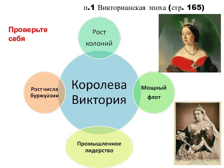 п.1 Викторианская эпоха (стр. 165) Проверьте себя