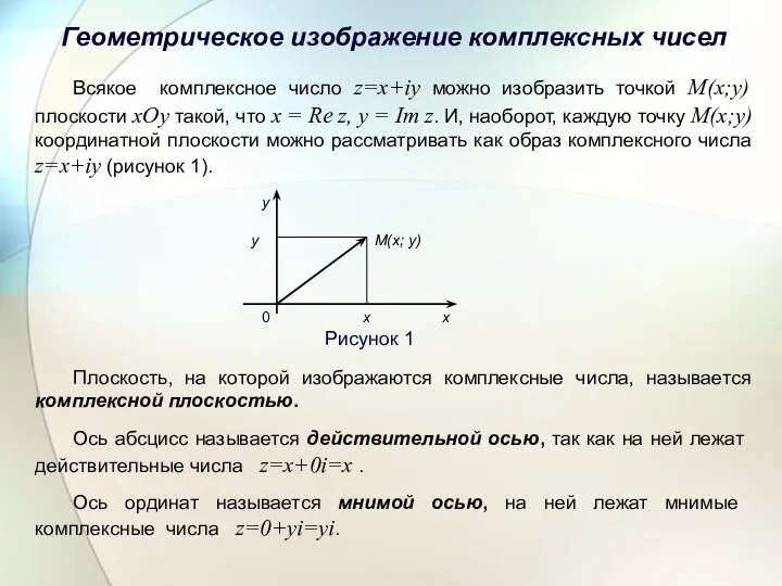 Геометрическое изображение комплексных чисел Всякое комплексное число z=x+iy можно изобразить точкой