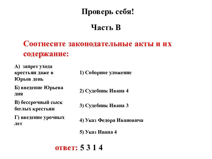 Проверь себя! Часть В Соотнесите законодательные акты и их содержание: ответ: 5 3 1 4