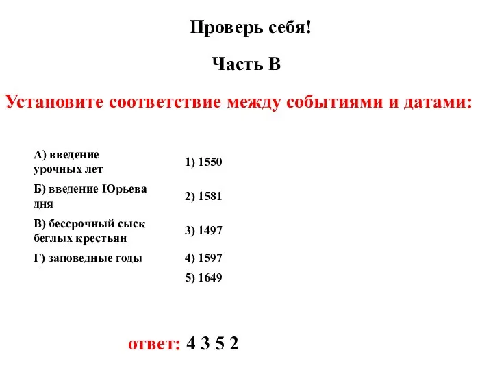 Проверь себя! Часть В Установите соответствие между событиями и датами: ответ: 4 3 5 2