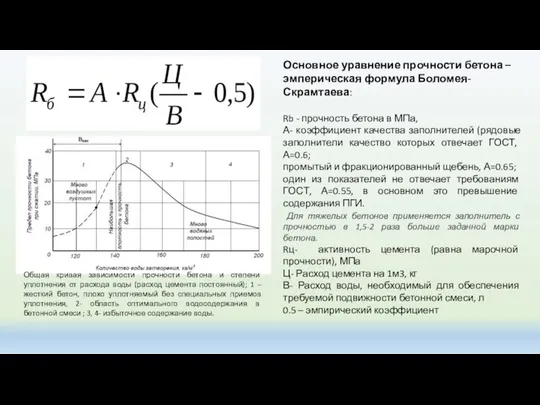 Основное уравнение прочности бетона – эмперическая формула Боломея-Скрамтаева: Rb - прочность