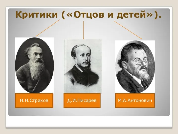 Критики («Отцов и детей»). Н.Н.Страхов Д.И.Писарев М.А.Антонович