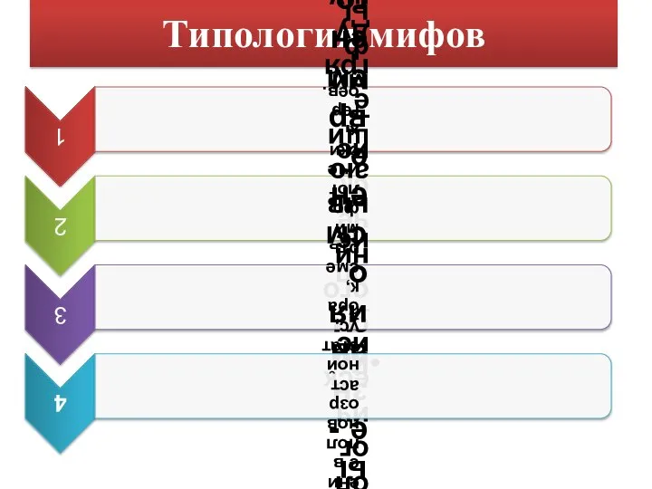 Типология мифов