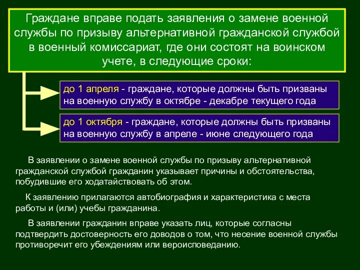 Граждане вправе подать заявления о замене военной службы по призыву альтернативной