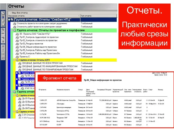 Отчеты. Практически любые срезы информации Фрагмент отчета