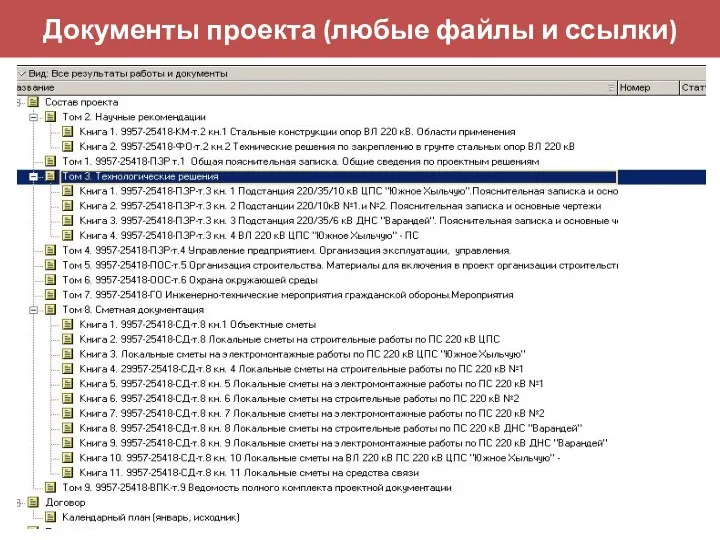 Документы проекта (любые файлы и ссылки)