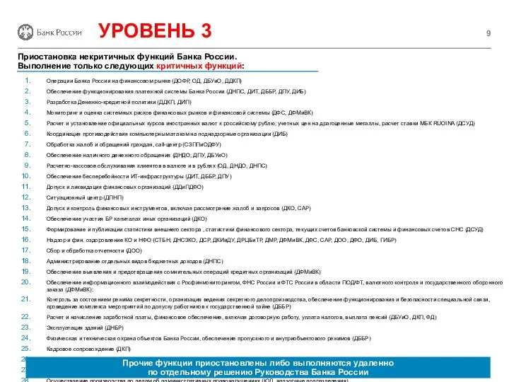 Операции Банка России на финансовом рынке (ДОФР, ОД, ДБУиО, ДДКП) Обеспечение